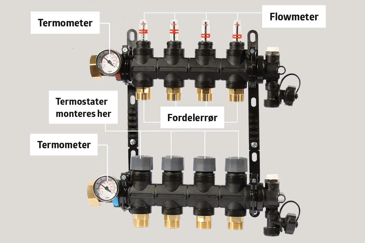 Vannbåren gulvvarme virker ikke: Fordelerrør Vannbåren varme problemer: Fordelerrør